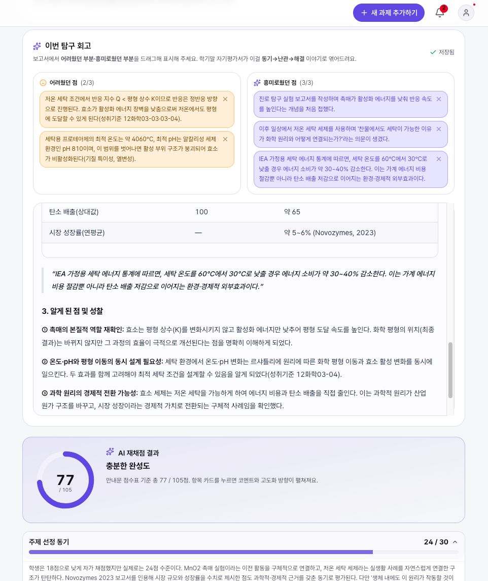 수행평가 도우미 결과 화면 — 회고와 채점기준별 점수, AI 채점 총점, 세특 초안이 함께